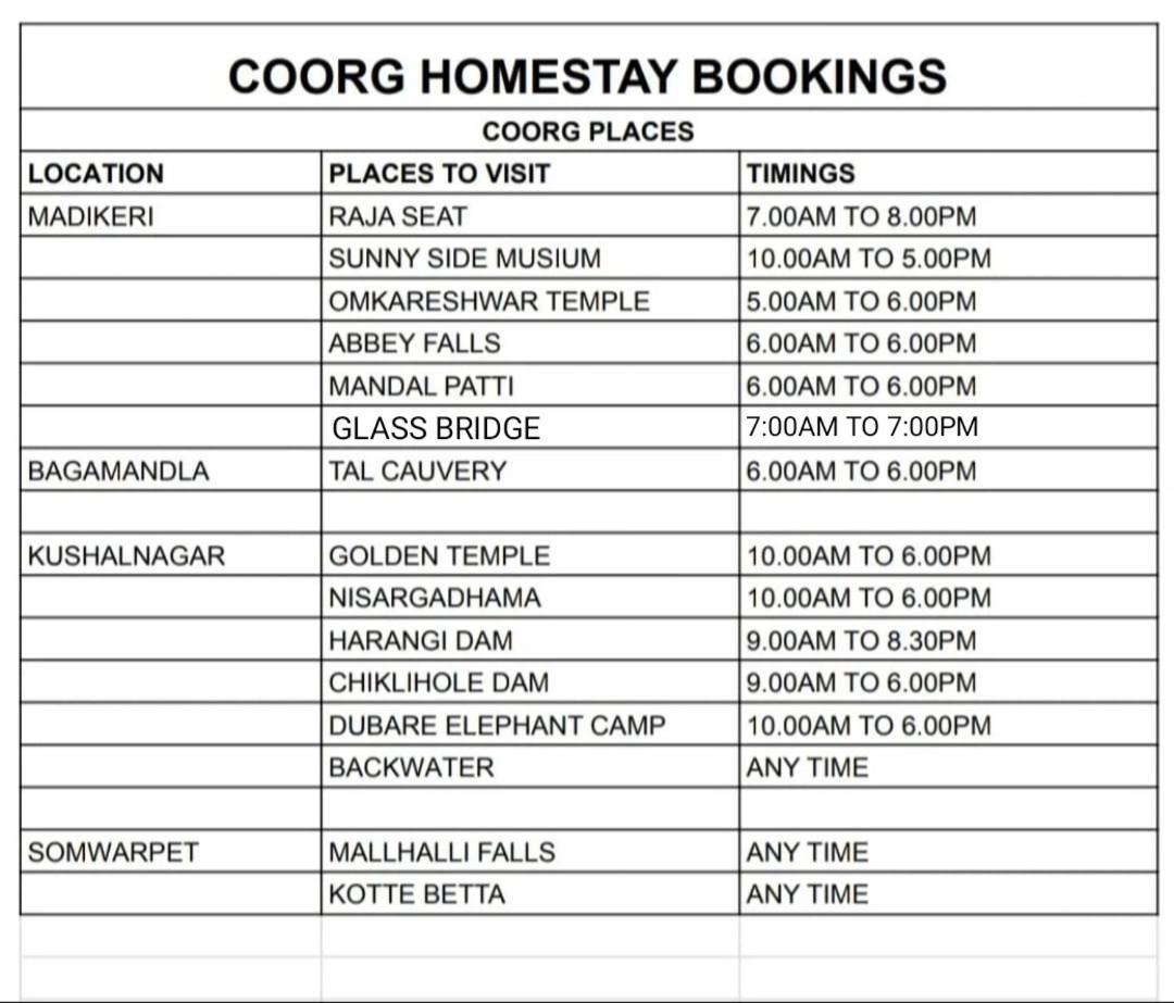 Royal Palm Homestay *